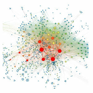 Force-directed graph
