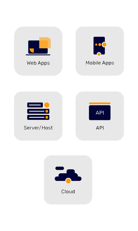 Test Coverage with Penetration Testing Mobile View