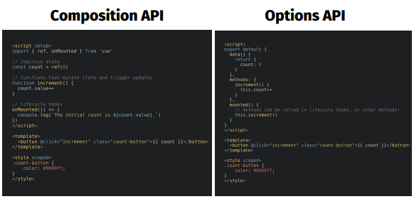 code-snippet