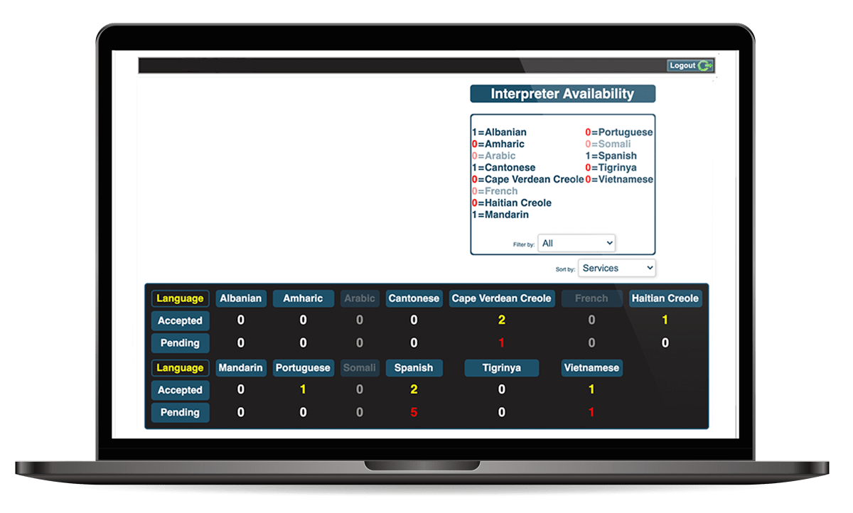 IDQ-platform.