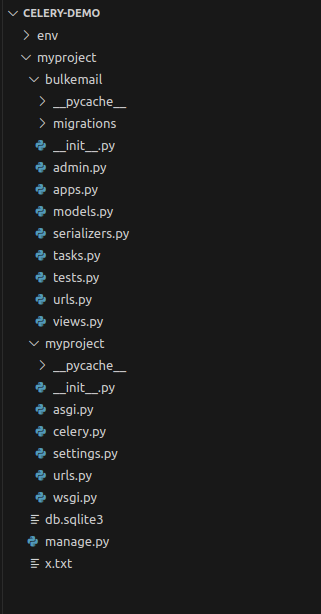 Celery-File-Structure
