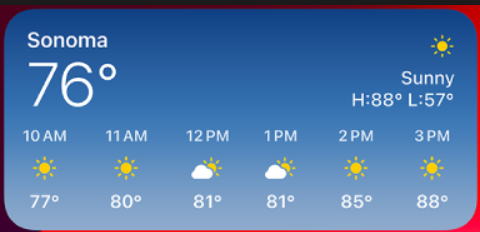 Weather information