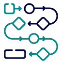 Automated Reminders
