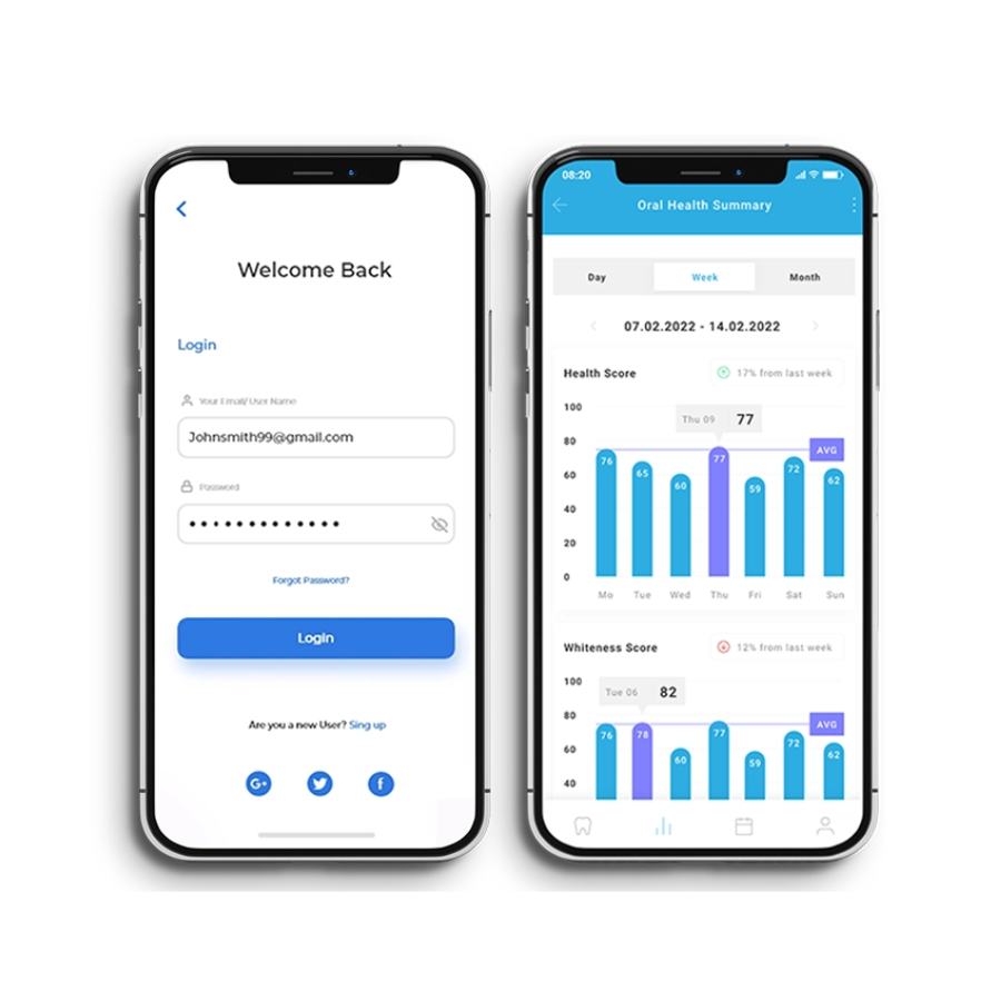 Innovative Solutions form Form