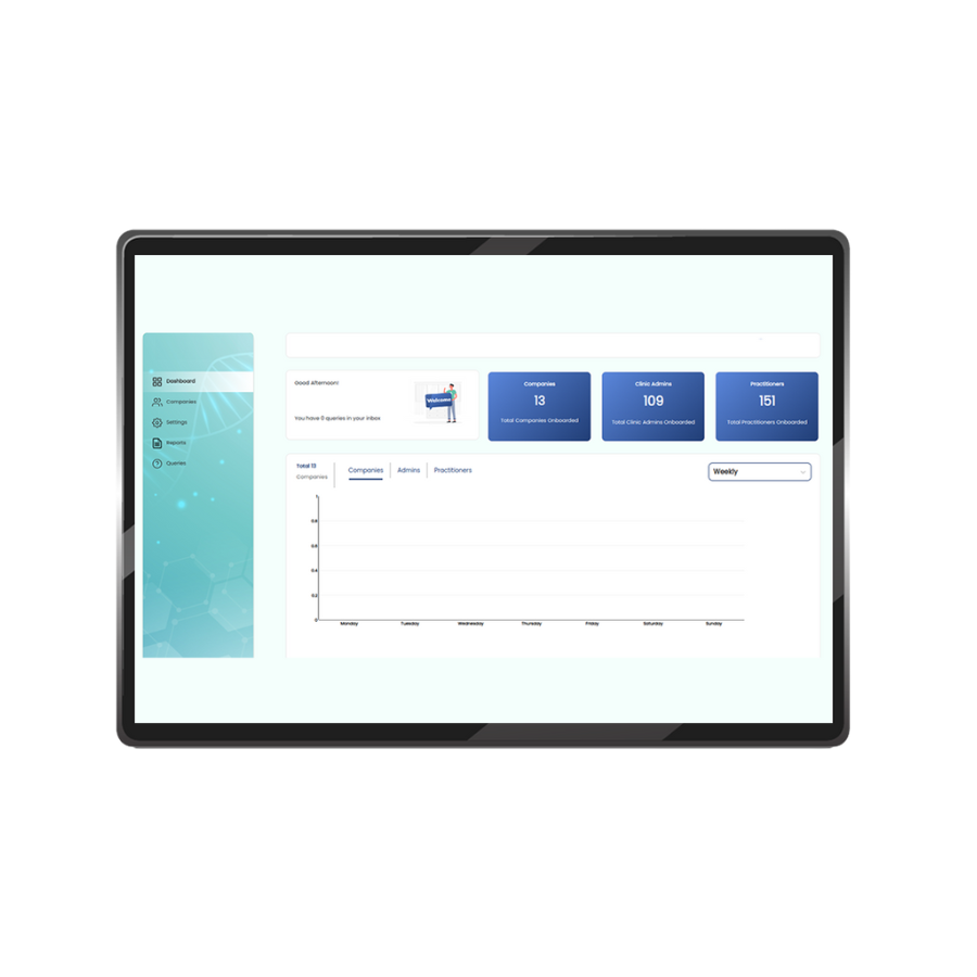 mergency Care with a Technology-driven Solution