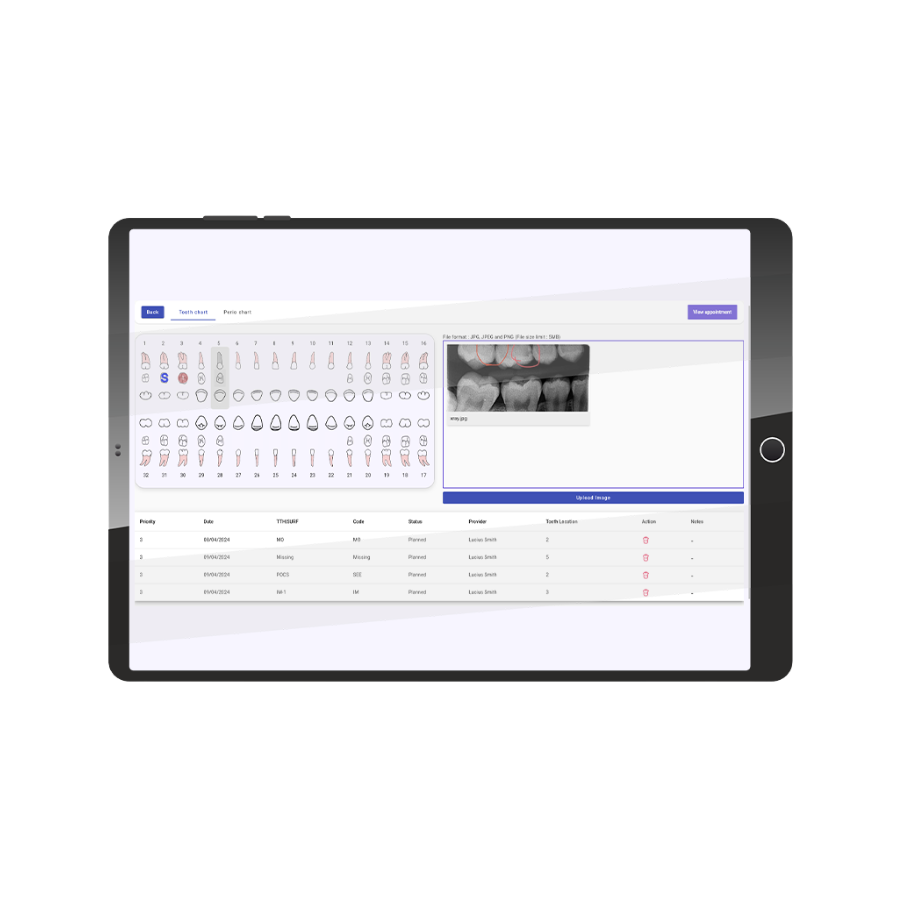Transforming Dental Clinic Operations with Innovative Practice Management