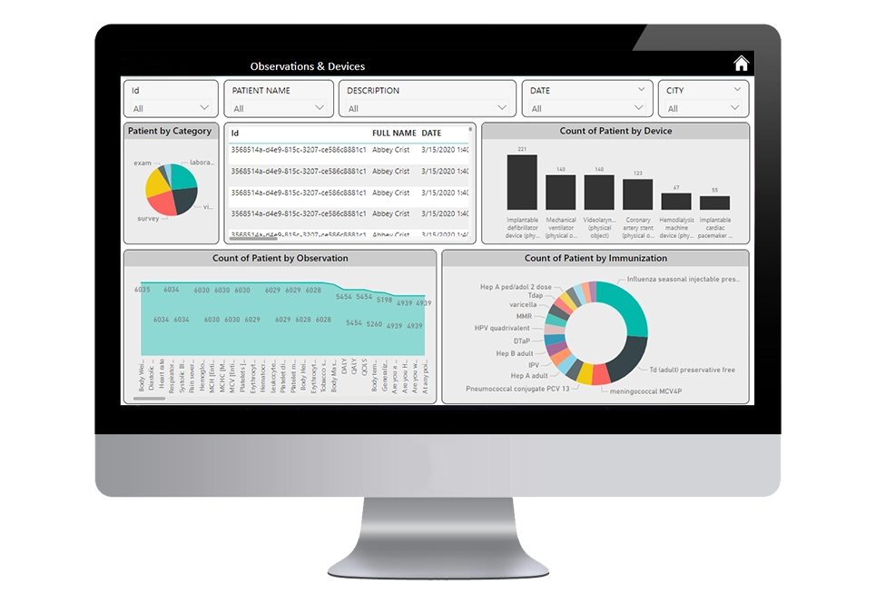 healthcare platform