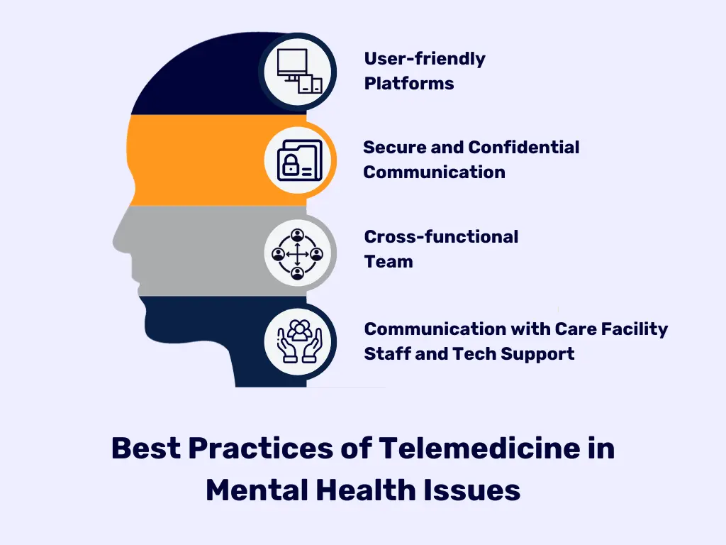 Telemedicine in Mental Health Issues