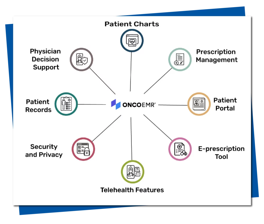 Image of Common Features of OncoEMR