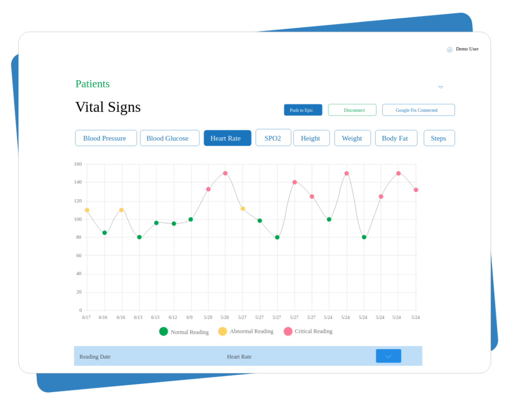 Image of Dexcom API + WearConnect Dashboard