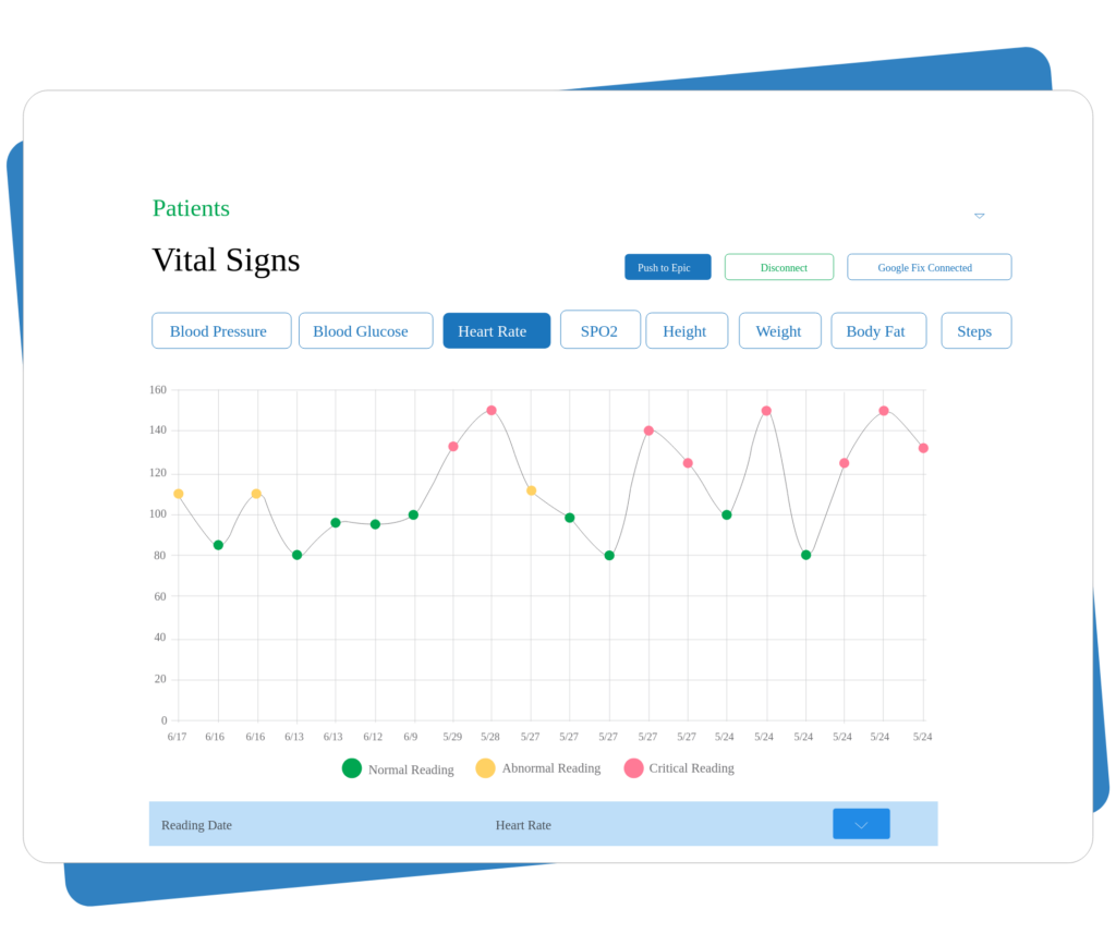 image of wearconnect dashboard