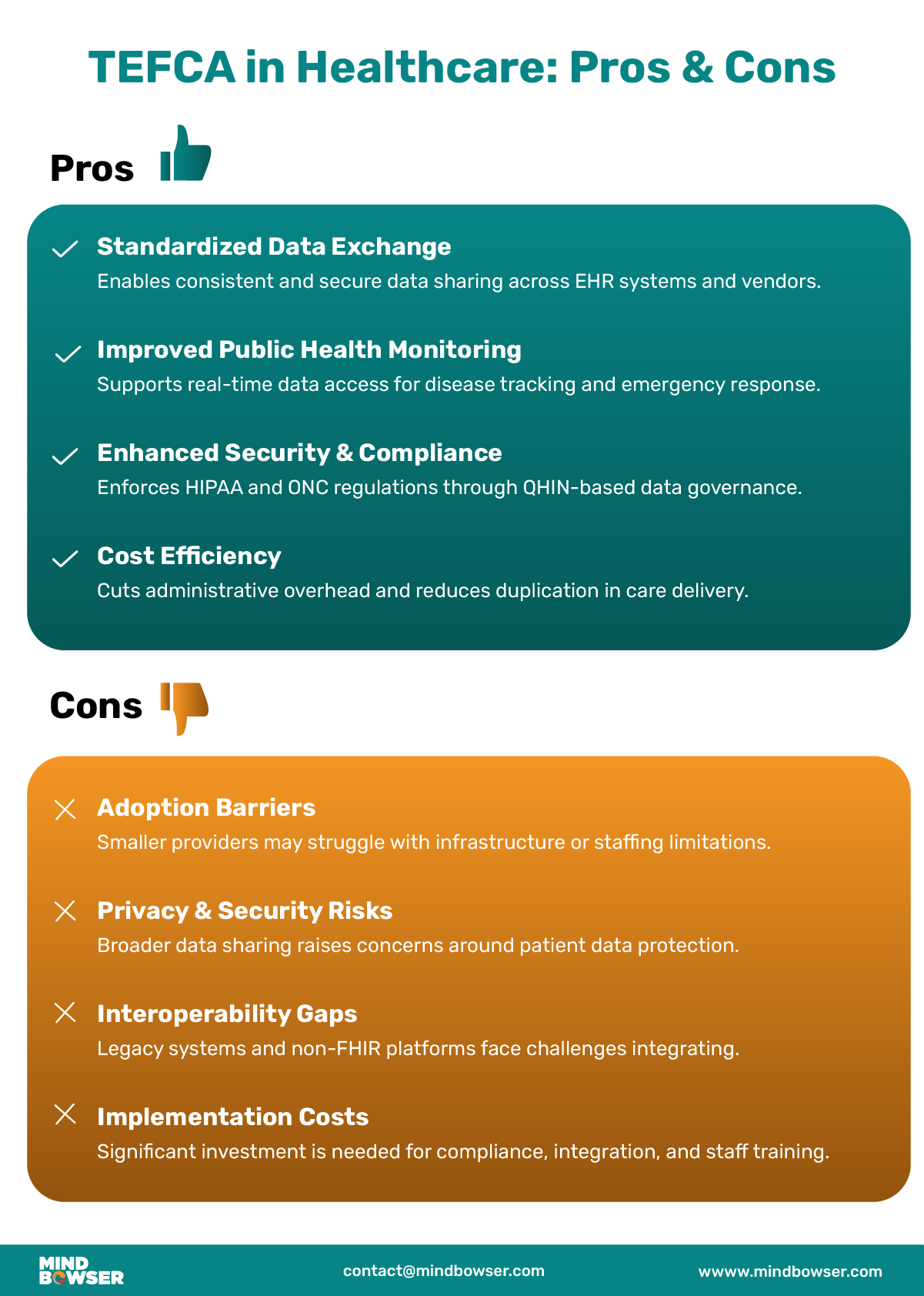 Mobile View of Image of TEFCA in Healthcare- Pros & Cons