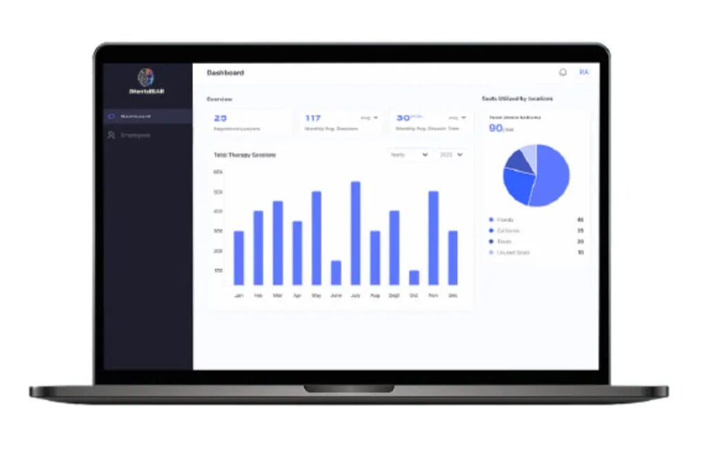 Custom Digital Therapeutics Software