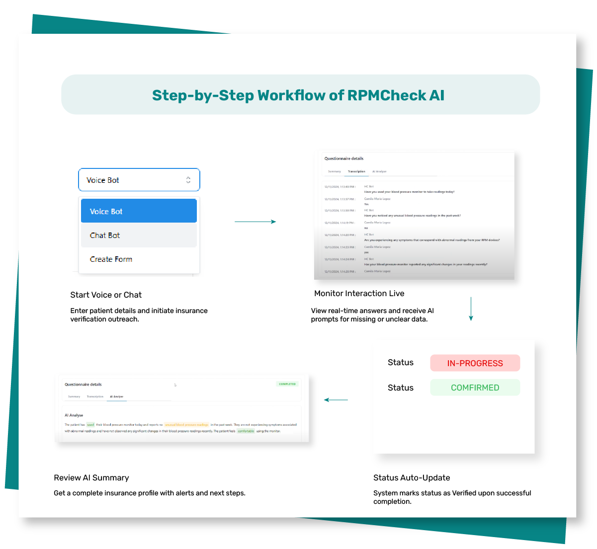 RPMCheck AI
