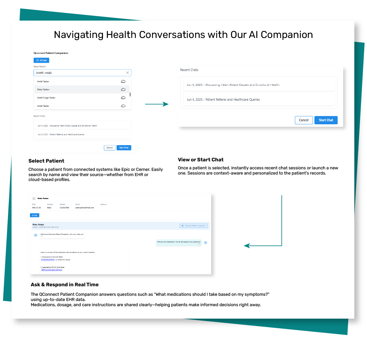 PatientCompanion AI 