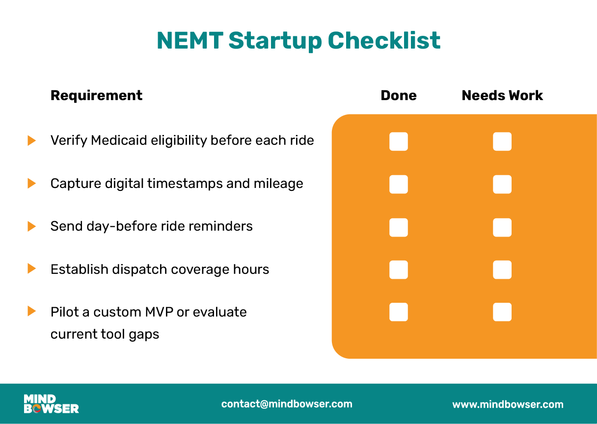 Image of Quick Start NEMT Checklist