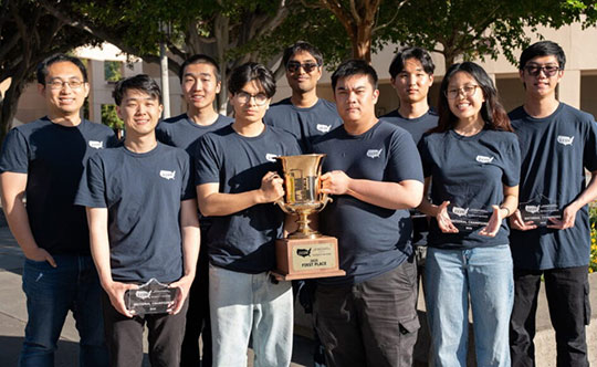 ICS Team