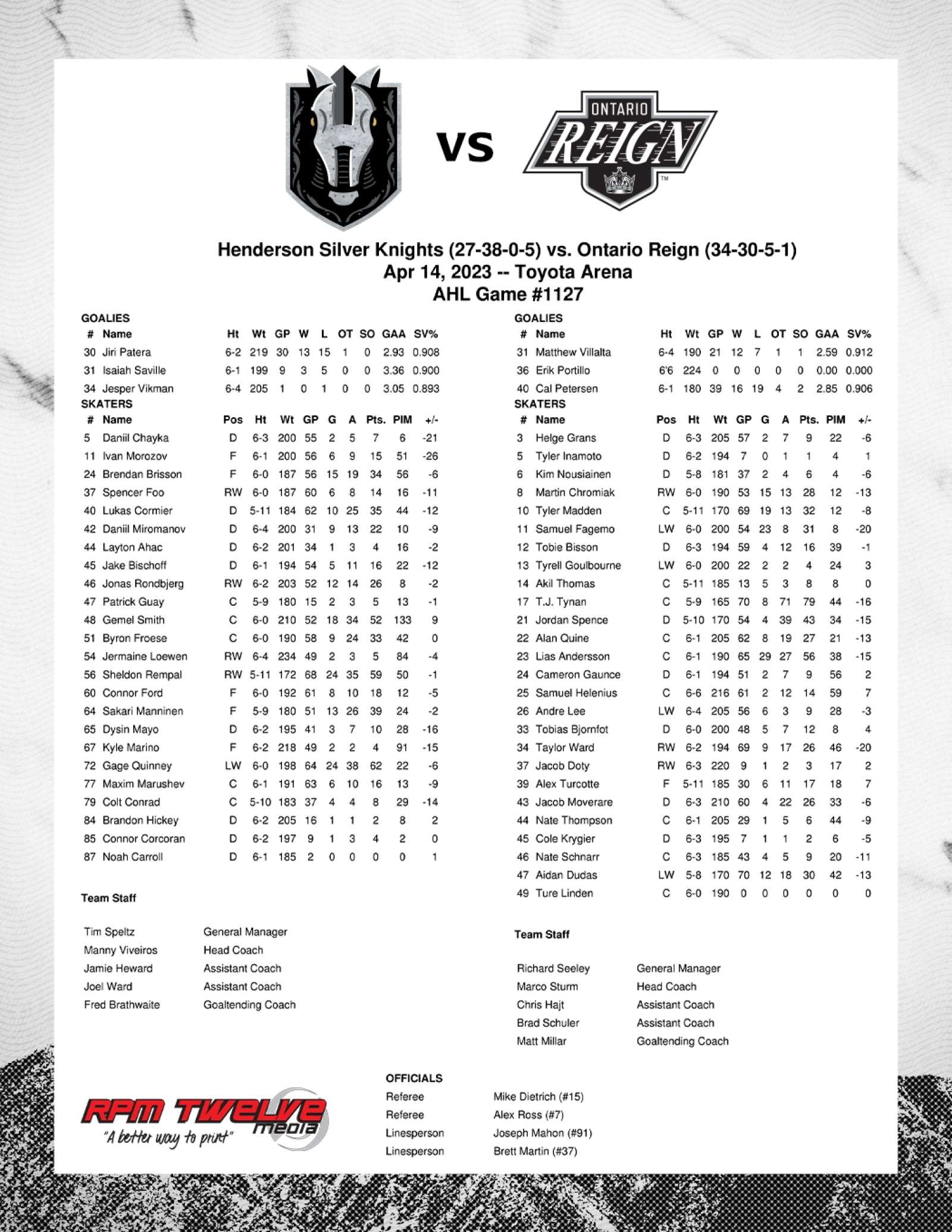 Ontario Reign | Game Roster