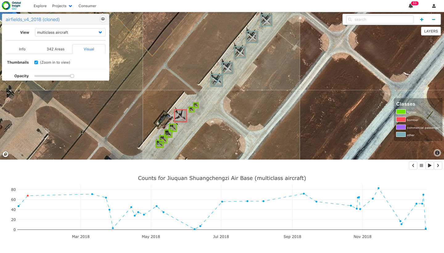 Aircraft Detection - Jiuquan Shuangchengzi Air Base