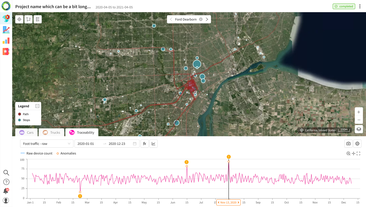 Anomaly Detection