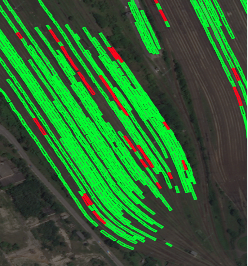 Rail car detection