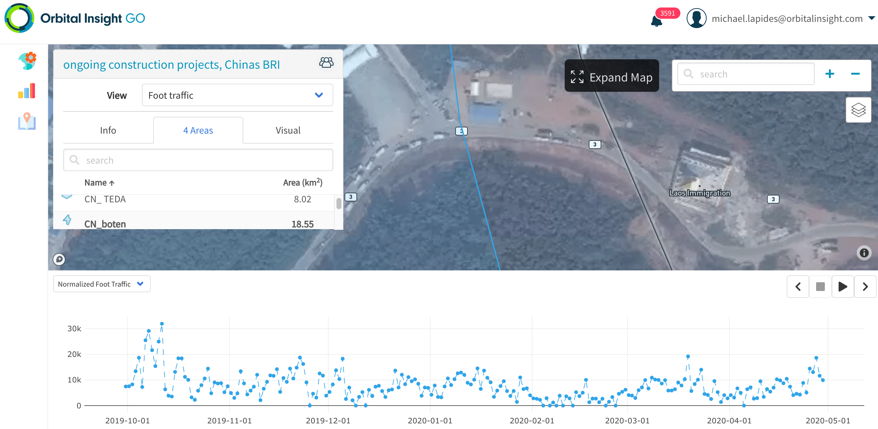 Boten China BRI Construction Activity