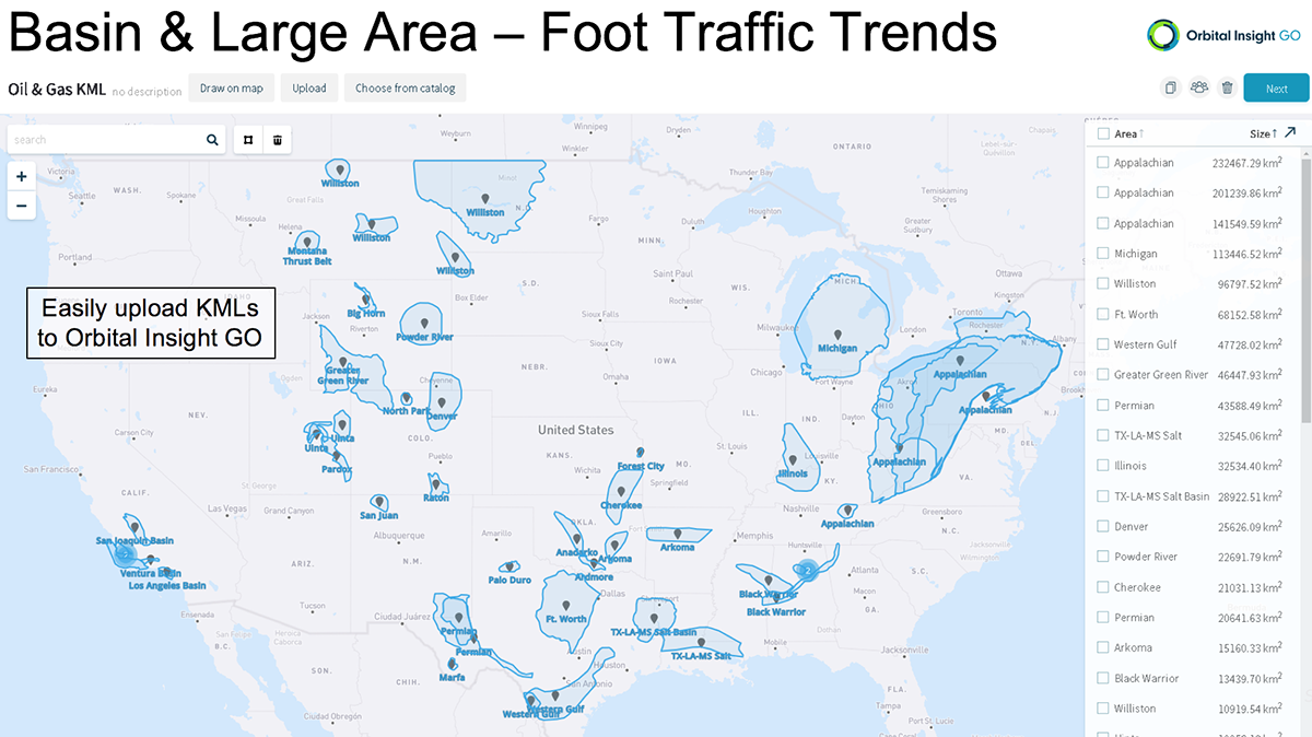 Basin and Large Area Foot Traffic Trends