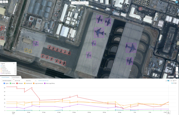 Kabul Intl Airport v2 1