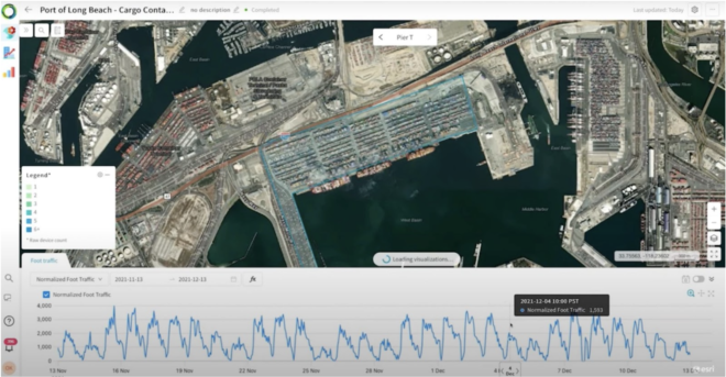 Port of Long Beach Cargo Container Ships