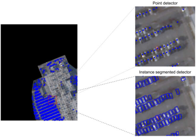 Point VS Segmentation Detector