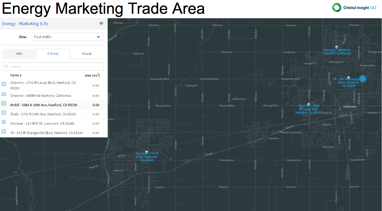 energy marketing trade area