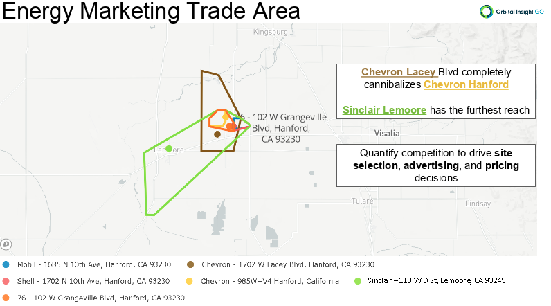 energy marketing trade area central california