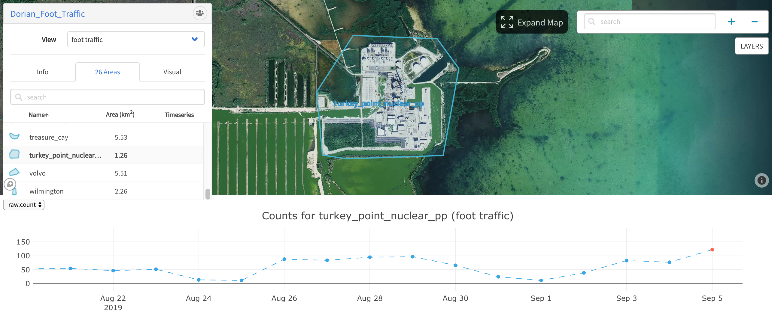 Turkey Point nuclear power plant