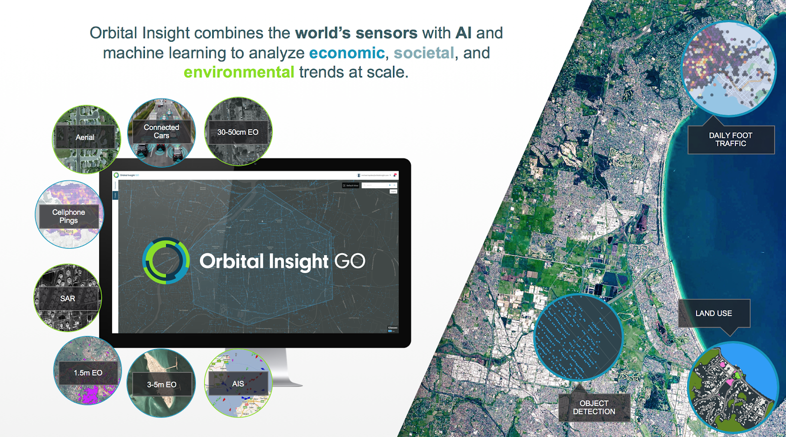 Orbital Insight data