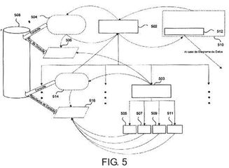 Imagen de la patente ACCESO DIAGRAMATICO Y ORDEN DE DATOS.