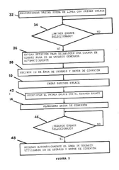 Imagen de la patente ACCESO SIMPLIFICADO A SERVICIOS DE MENSAJES.
