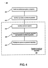 Imagen de la patente ADMINISTRACION E INTERFASE DE USUARIO PARA CONFLICTOS EN LA GRABACION DE VIDEOS.