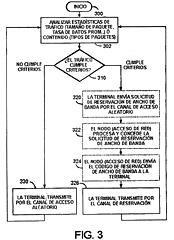 Imagen de la patente ADMINISTRAR TRAFICO EN UN SISTEMA DE COMUNICACIONES QUE TIENE CANALES DE CDMA DIFERENTES.