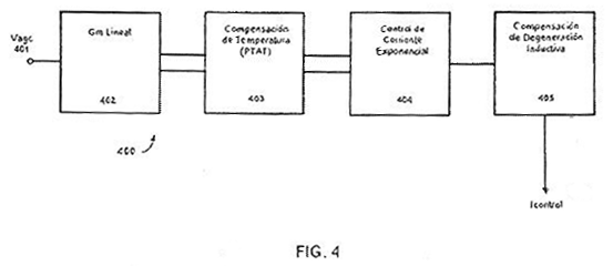 Imagen de la patente AMPLIFICADOR CONTROLADOR DE FRECUENCIA DE RADIO DE GANANCIA CONTINUAMENTE VARIABLE QUE TIENE CARACTERISTICAS DE CONTROL LINEAL CON LA GANANCIA DE DECIBELES.