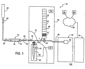 Imagen de la patente ANALISIS DE COMPOSICION DE FASE LIQUIDA Y DE VAPOR SEPARADAS POR MEDIO DEL USO DE UN CROMATOGRAFO.
