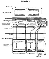 Imagen de la patente APARATO DE REPRODUCCION, METODO DE REPRODUCCION, PROGRAMA DE REPRODUCCION, MEDIO DE GRABACION Y ESTRUCTURA DE DATOS.