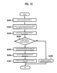 Imagen de la patente APARATO PARA CODIFICAR Y DECODIFICAR SEÑALES DE AUDIO MeTODO DEL MISMO.