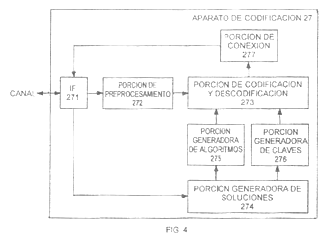 Imagen de la patente APARATO PROCESADOR DE DATOS.