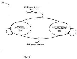 Imagen de la patente APARATO RECEPTOR CON EQUALIZADOR HIBRIDO Y RECEPTOR DE RASTRILLO Y METODO DE RECEPCION CORRESPONDIENTE.