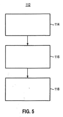 Imagen de la patente APARATO Y METODO ASOCIADO PARA SOPORTAR TRANSMISION DE MENSAJE DE SMS POR MEDIO DE UNA RED DE IP.