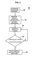 Imagen de la patente APARATO Y METODO PARA GRABAR DATOS DE INSPECCION.