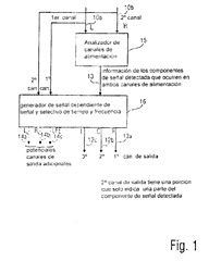 Imagen de la patente APARATO Y METODO PARA SINTETIZAR TRES CANALES DE SALIDA, UTILIZANDO DOS CANALES DE ALIMENTACION.