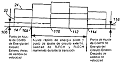 Imagen de la patente APARATO Y MeTODO ASOCIADO PARA FACILITAR LAS COMUNICACIONES EN UN SISTEMA DE RADIOCOMUNICACIoN QUE PROVEE COMUNICACIONES DE DATOS A MuLTIPLES VELOCIDADES DE TRANSMISIoN DE DATOS.