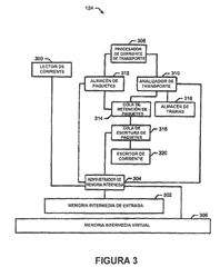 Imagen de la patente APARATOS Y METODOS DE CODIFICACION DE DOMINIOS COMPRIMIDOS PARA SU UTILIZACION CON SEÑALES DE MEDIOS.