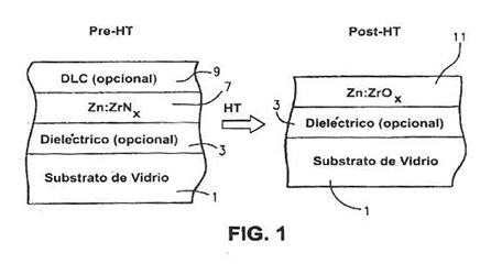 Imagen de la patente ARTICULO RECUBIERTO TRATABLE TERMICAMENTE CON CAPA(S) BASADA(S) EN ZIRCONIO IMPURIFICADO CON ZINC EN EL RECUBRIMIENTO.